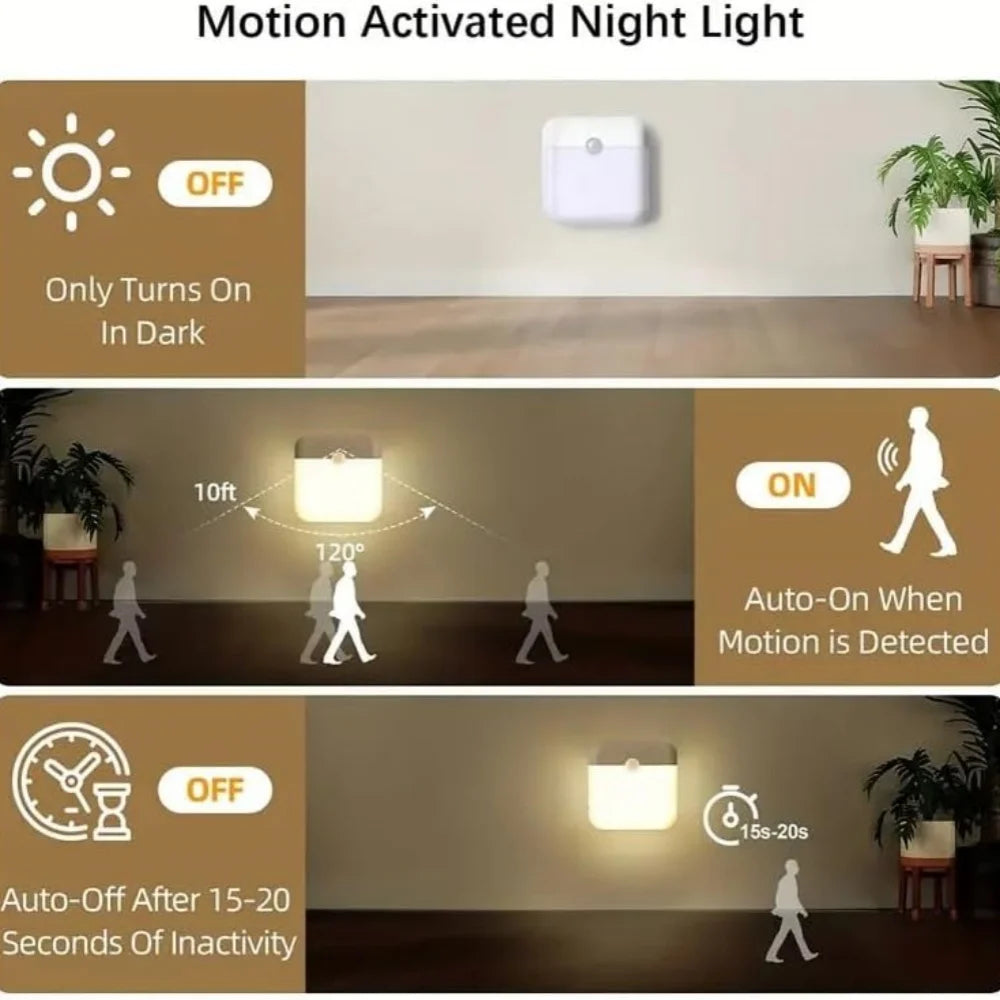 Motion Sensor Night Light