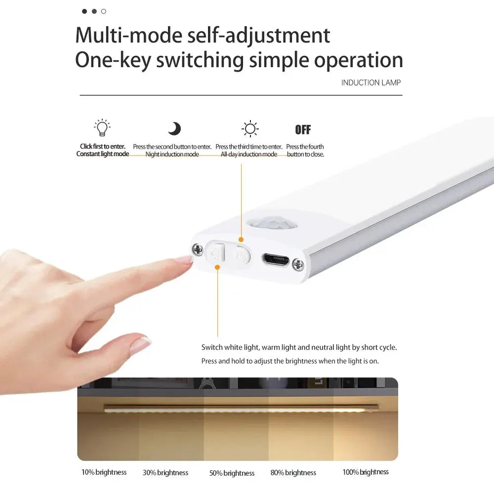 Cabinet Lights Motion Sensor