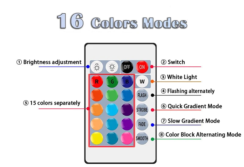 16 Colors RGB Bulb